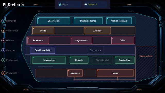 El plano de la nave