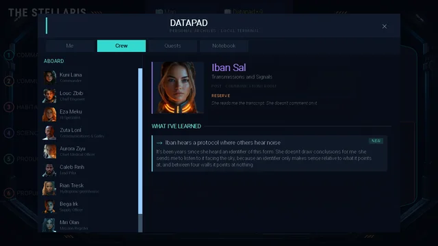 The character sheet