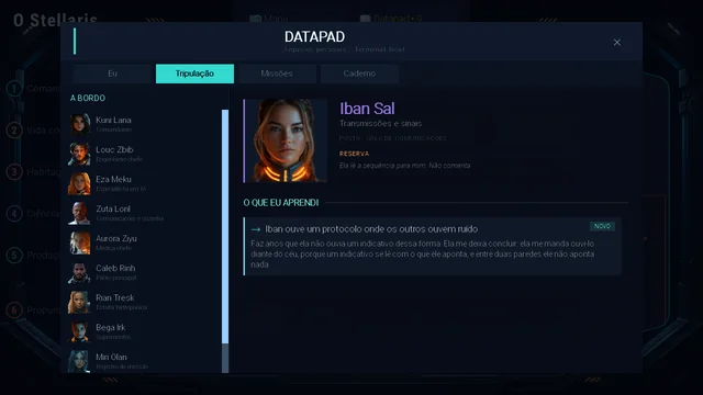 A ficha da tripulação